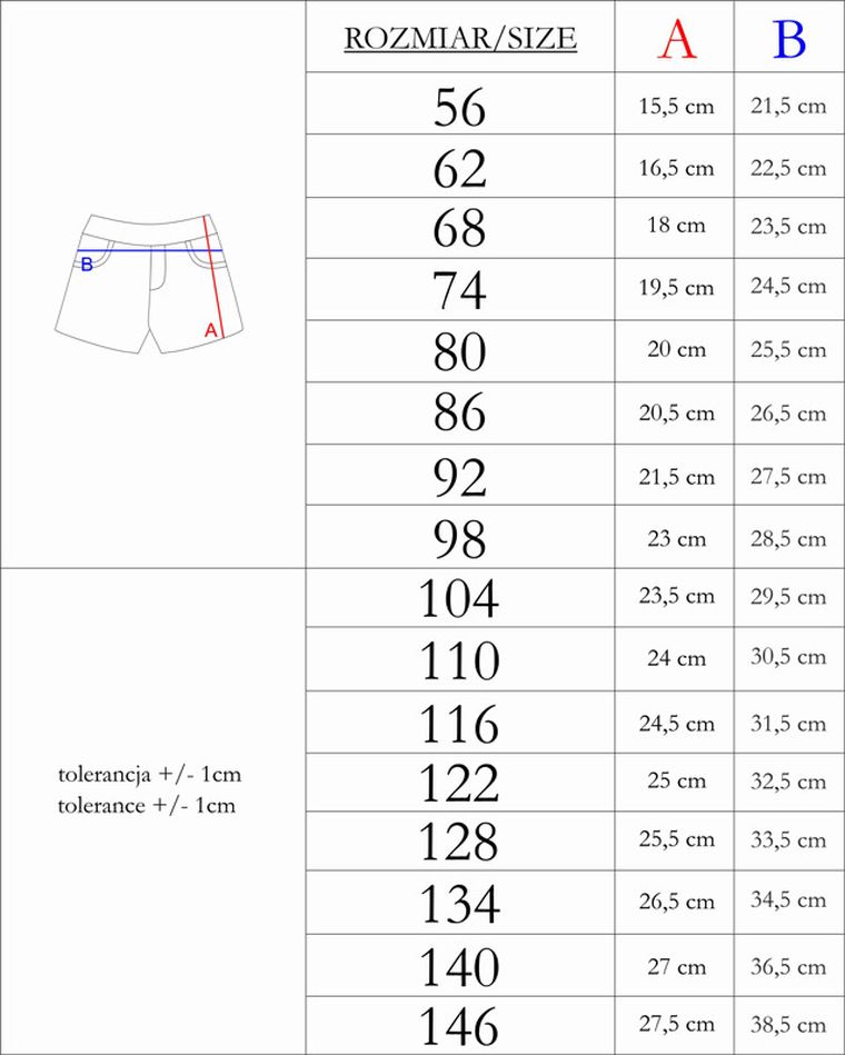 Szorty chłopięce, niebieskie, Nicol