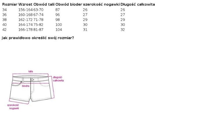 Szorty damskie, czarne, Factory Price
