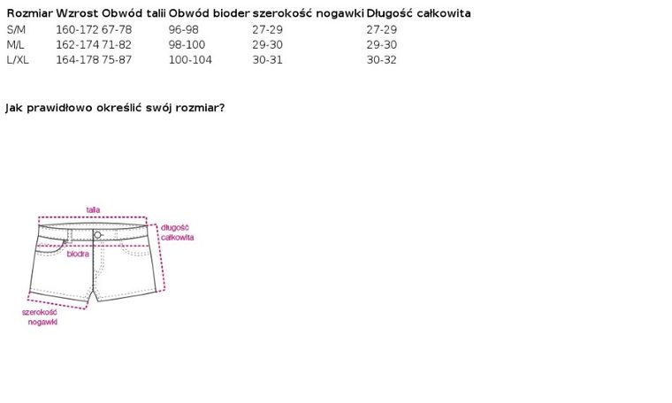 Szorty damskie, kolarki, różowe, Lakerta
