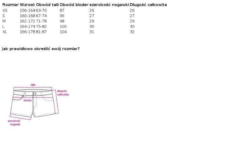 Szorty damskie, mix, Sublevel