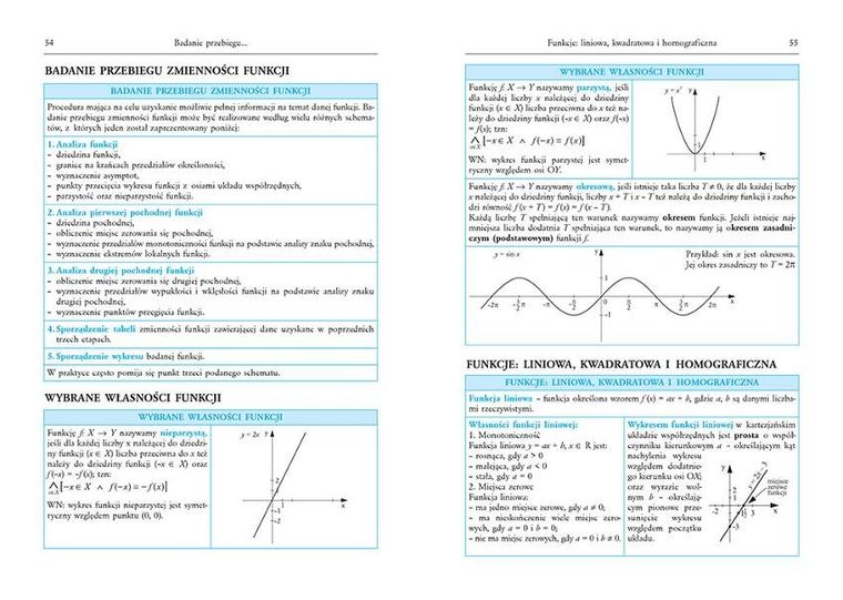 Tablice: matematyka + fizyka