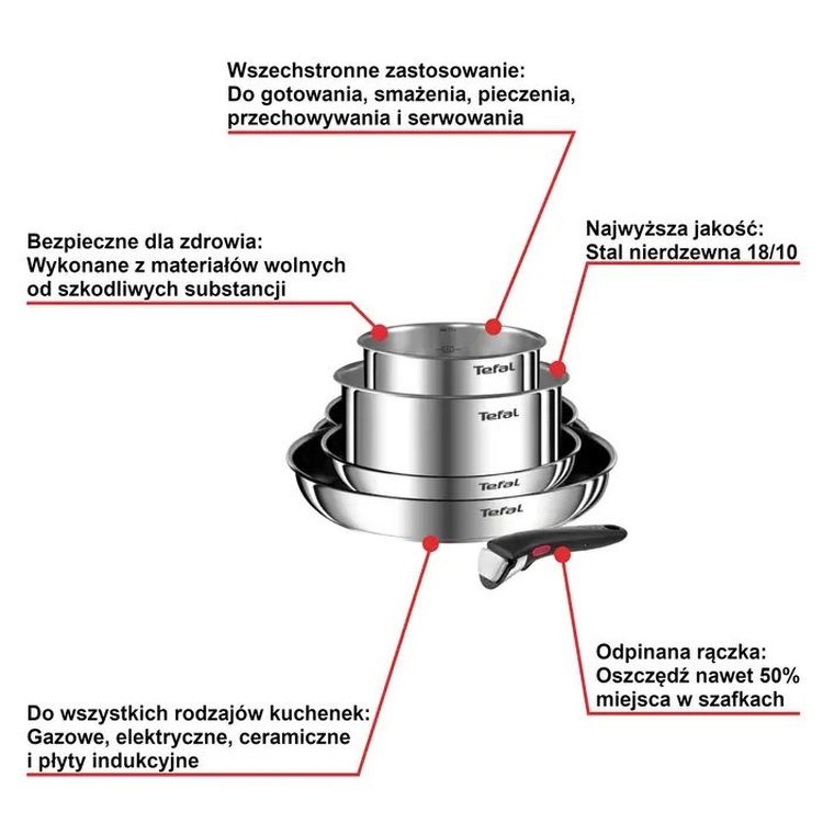 Tefal, Ingenio Emotion, zestaw garnków, L897S574, 5 elementów