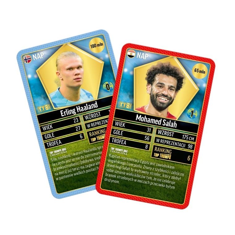 Top Trumps, World Football Stars 24/25, Edycja Kolekcjonerska, zestaw kart