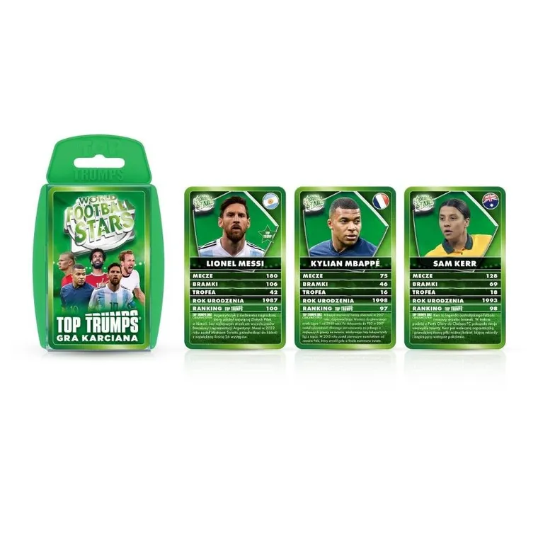 Top Trumps, World Football Stars, gra karciana