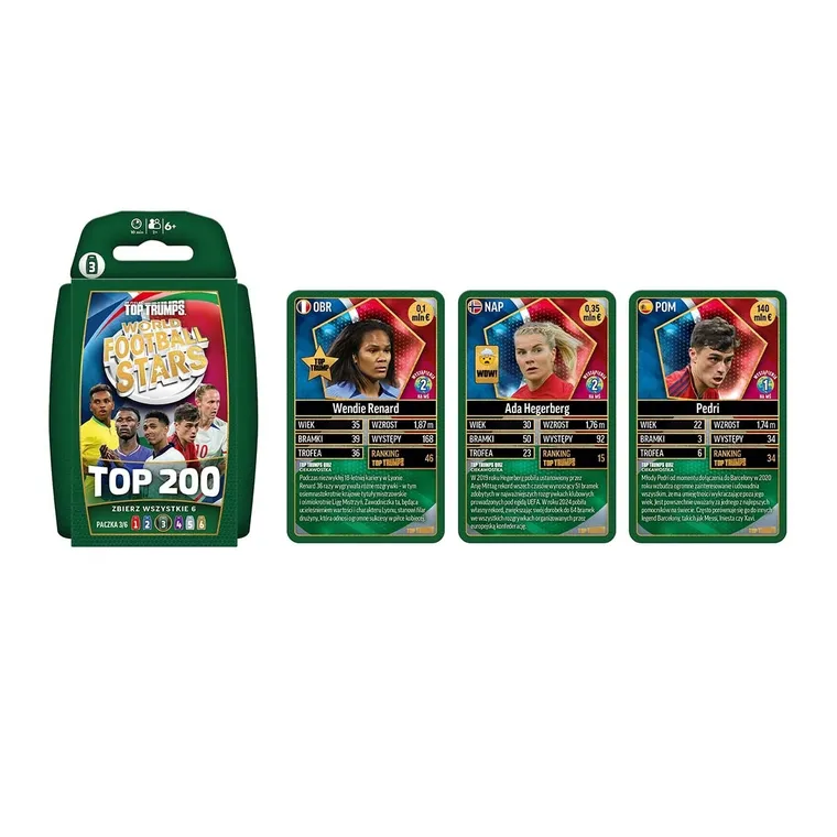 Top Trumps, World Football Stars, gra karciana