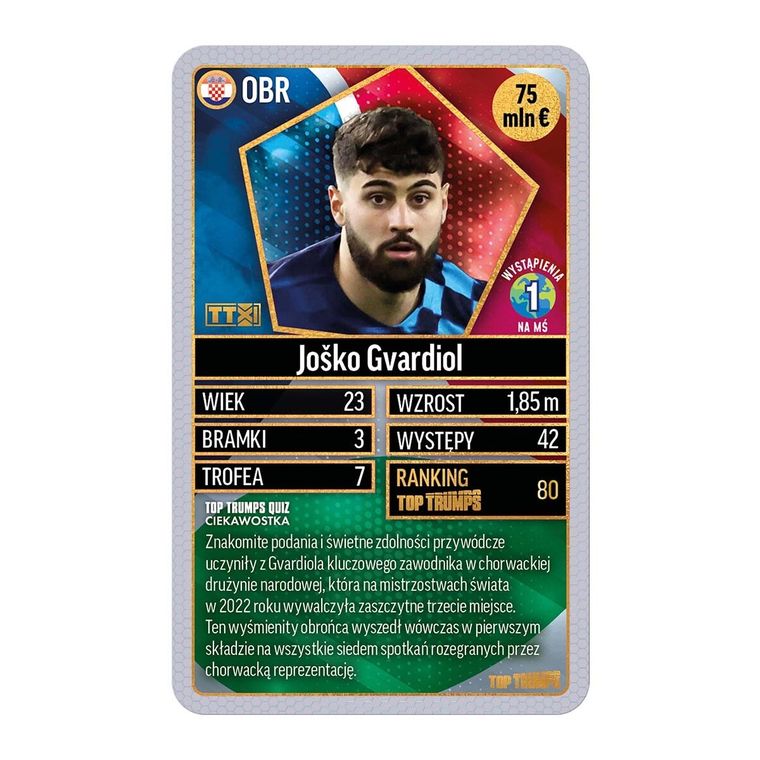 Top Trumps, World Football Stars, gra karciana