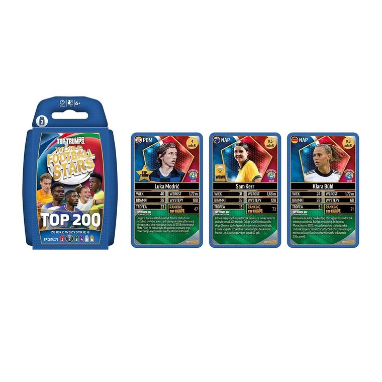 Top Trumps, World Football Stars, gra karciana