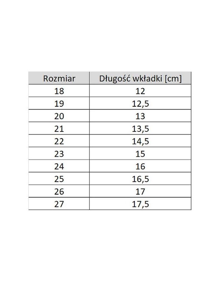 Trampki dziewczęce, granatowe, Nazo