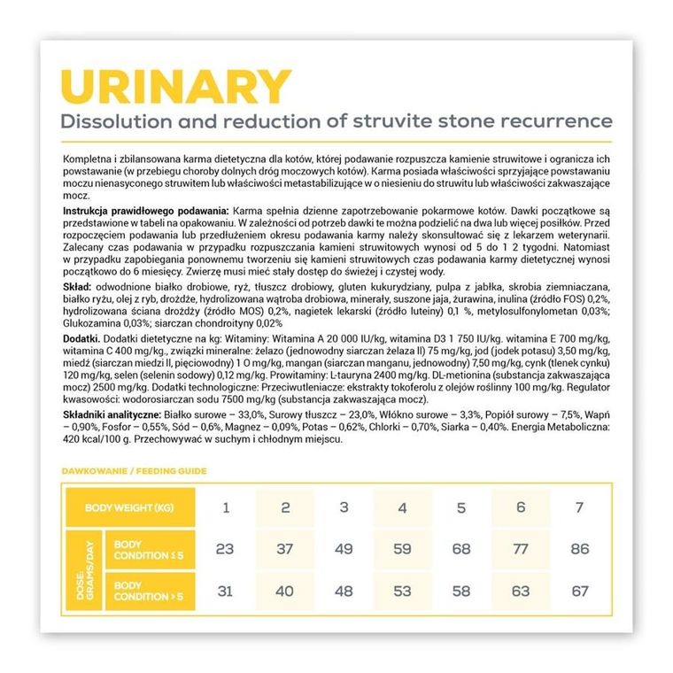 VetExpert, Veterinary Diet Urinary cat, 2 kg