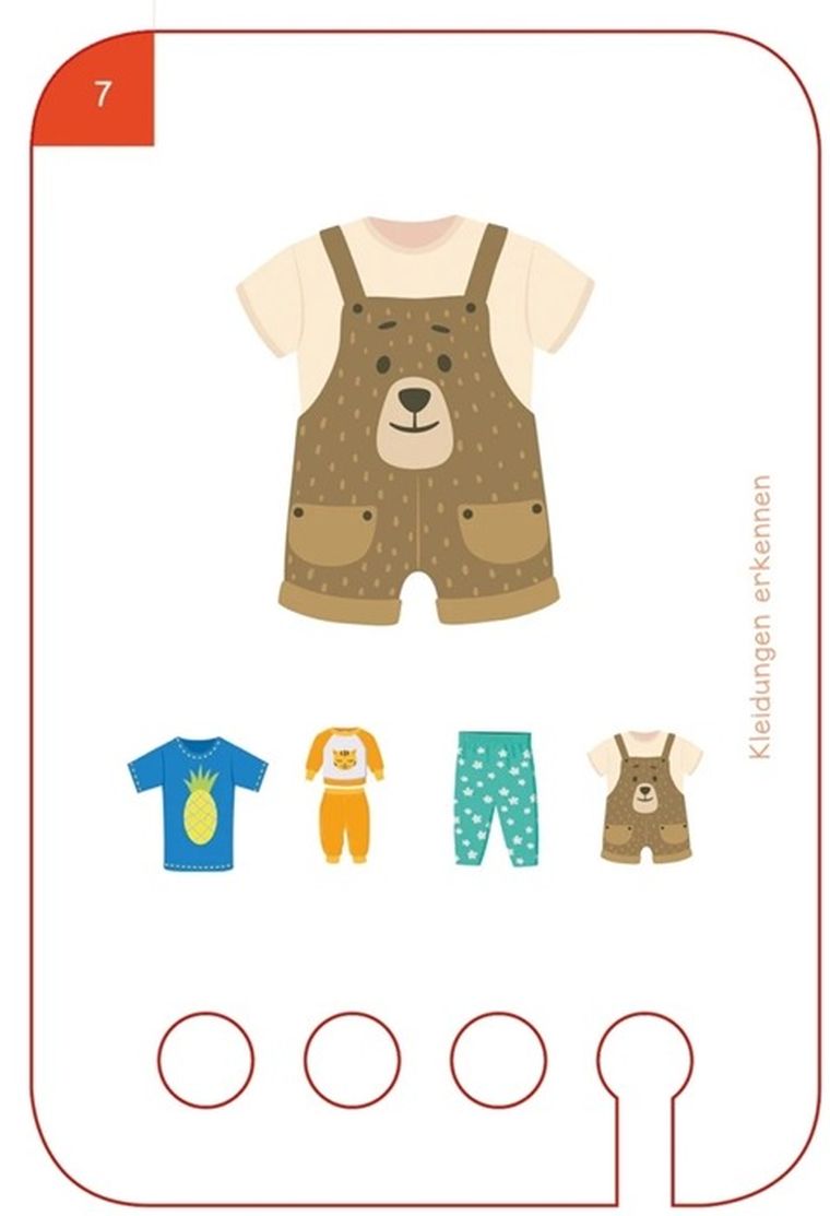 WiemTo, Rozpoznawanie Ubrań, karty edukacyjne, 2+