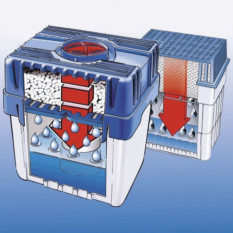 Wkład do pochłaniacza wilgoci, 2-2,5kg