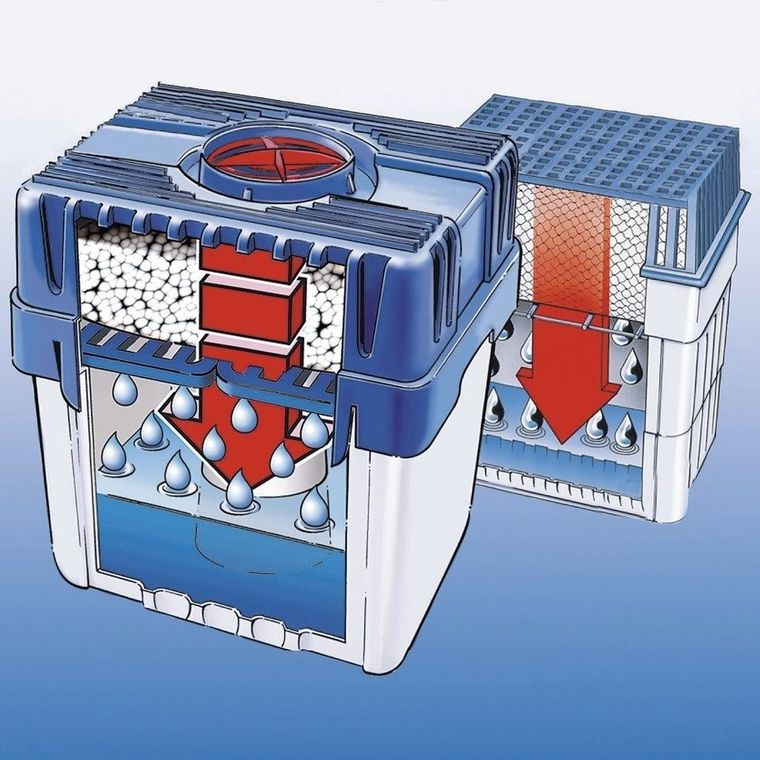 Wkład do pochłaniacza wilgoci, 2 kg