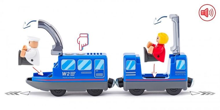 Woodyland, lokomotywa z figurkami, niebieska