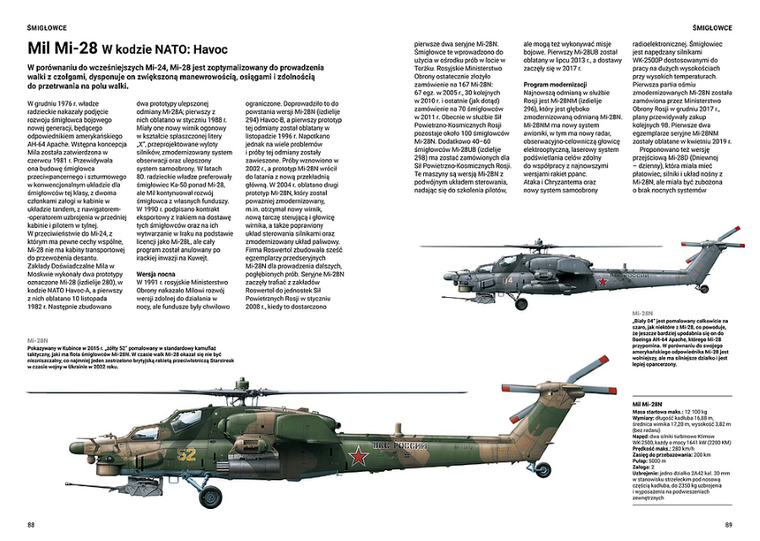 Współczesne samoloty bojowe i śmigłowce Rosji