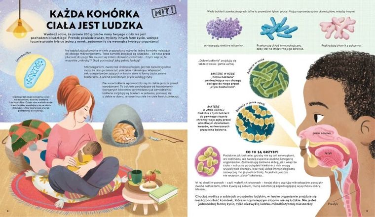 Wszystko, co chcesz wiedzieć o ciele człowieka. Fakty i mity