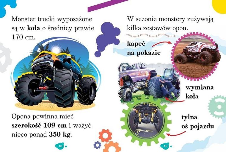 Wyrazy i zdania do nauki czytania. Monster trucki