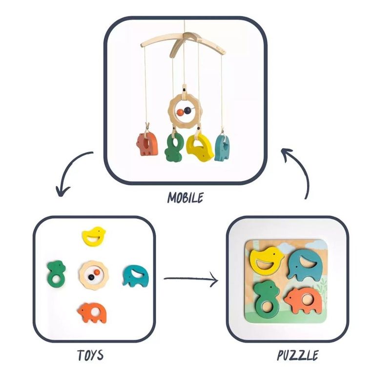 Yumi Yay, 3w1: karuzela nad łóżeczko, drewniane zabawki, układanka