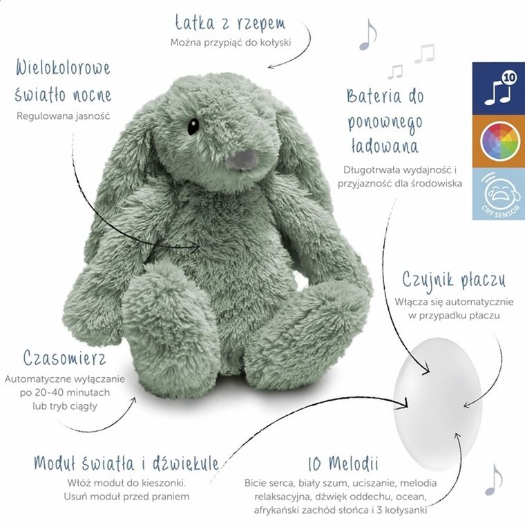 Zazu, Królik Sage, szumiąca przytulanka z lampką nocną