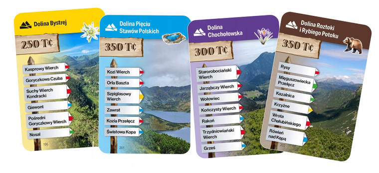 Zdobywcy, Zdobywcy. Tatry dla każdego