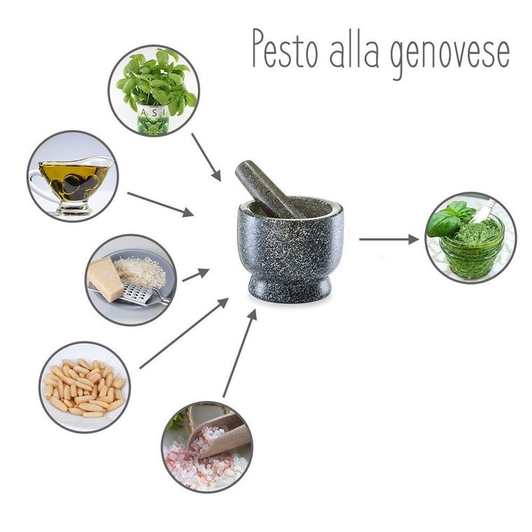 Zeller, moździerz kuchenny, granit, z tłuczkiem