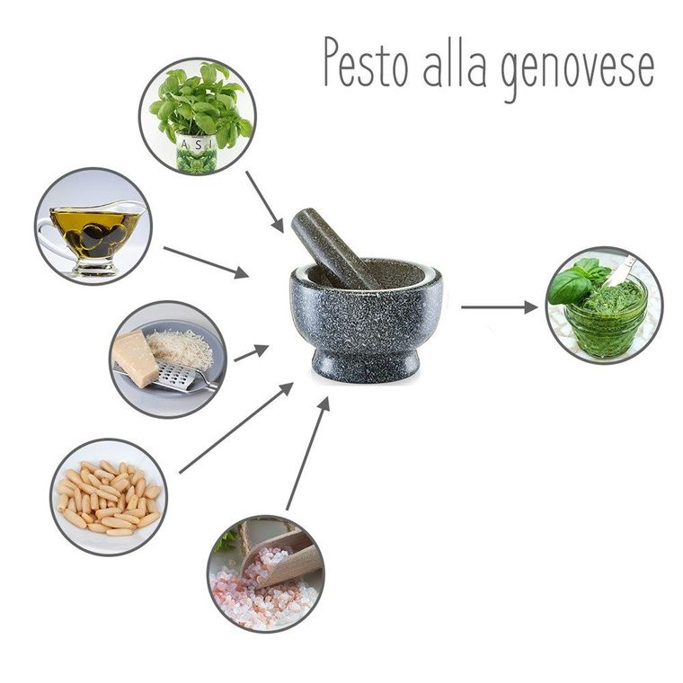 Zeller, moździerz kuchenny, z tłuczkiem w ciemnym kolorze granitu