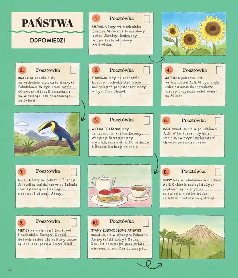 Zgadnij. Nazwij. Połącz!