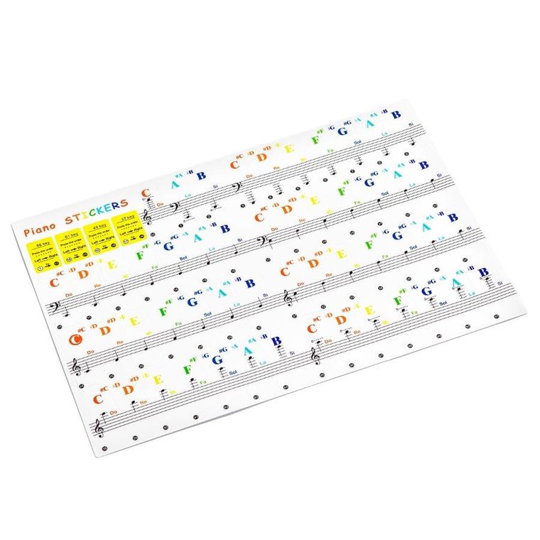 Gadget Master, naklejki do nauki gry na pianinie, keyboardzie, fortepianie