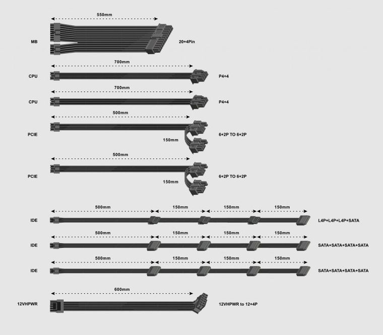 Gembird, zasilacz, ATX, 1000W, aktywne PFC 12 cm, fan 80+Gold