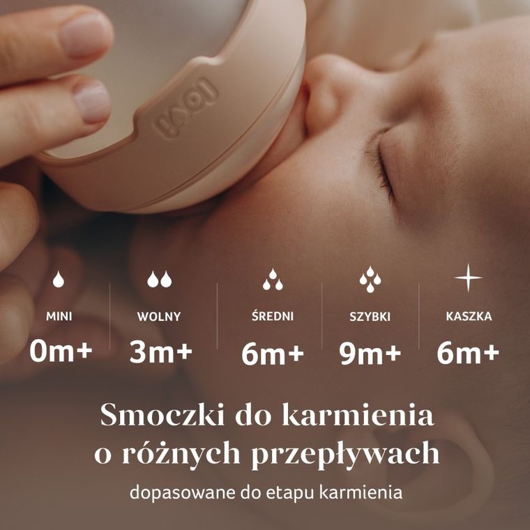 Lovi, Mammafeel, smoczek dynamiczny do karmienia, wolny przepływ, 3m+
