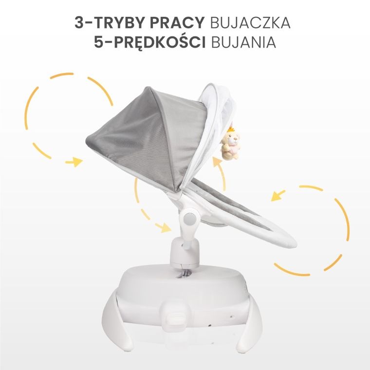 Caretero, Opti, bujaczek, green