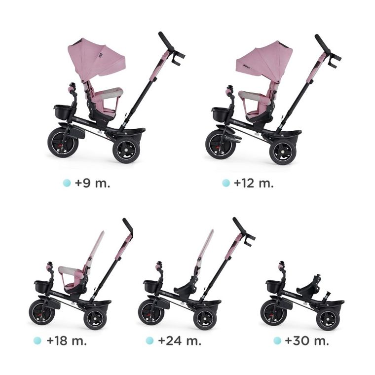 Kinderkraft, Spinstep, rowerek trójkołowy, Pink