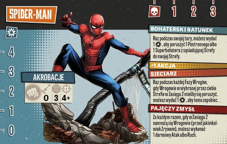 Portal Games, Marvel Zombies: Rewolucja Bohaterów, gra strategiczna
