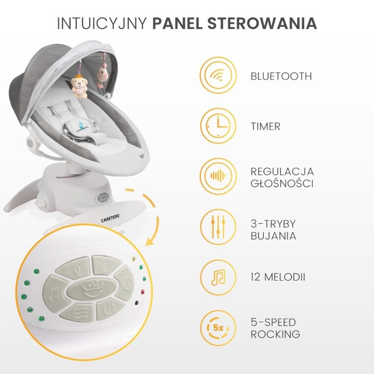Caretero, Opti, bujaczek, green