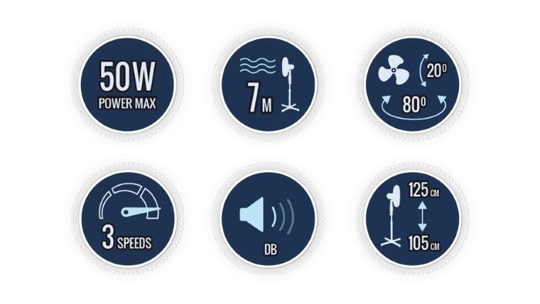 Activejet, wentylator stojący, Regular, WSR-40B, biały