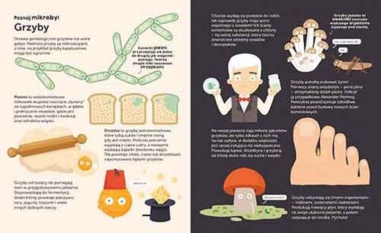 Akademia Mądrego Dziecka. Ja i moje mikroby. Chcę wiedzieć
