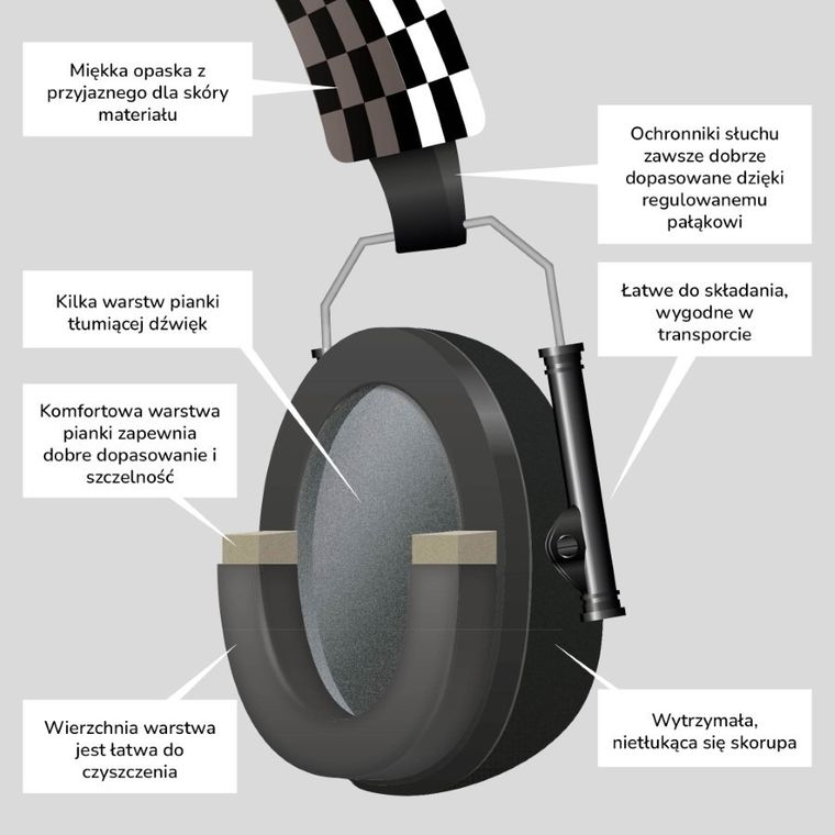 Alecto, BV-71, nauszniki wygłuszające dla dzieci, czarne