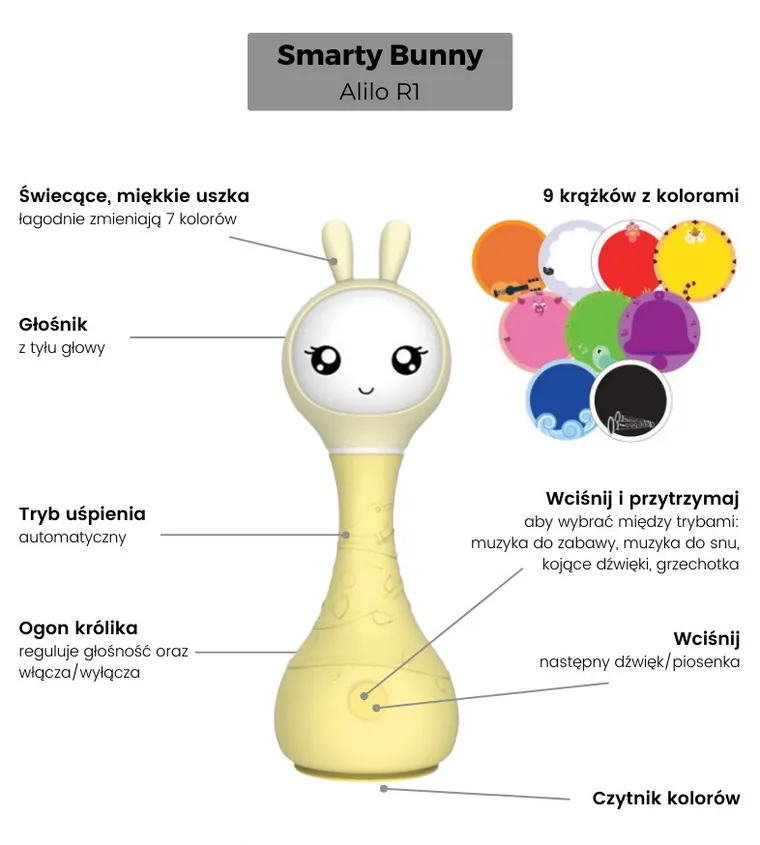 Alilo, Króliczek Smarty Bunny, zabawka interaktywna, żółta