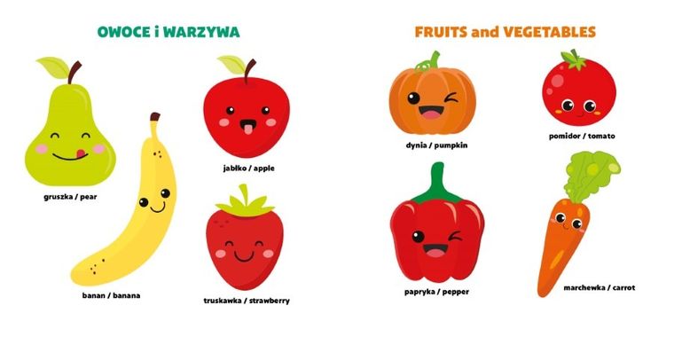 Angielskie słówka. Maluch poznaje