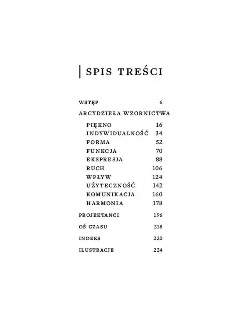 Arcydzieła wzornictwa