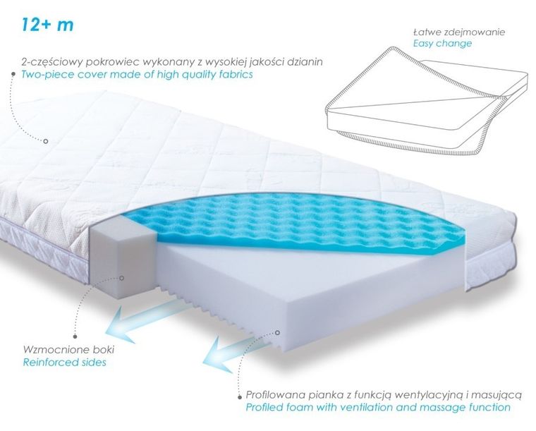 BabyMatex, Carpathia, materacyk ortopedyczny, biały, 160-80-10 cm