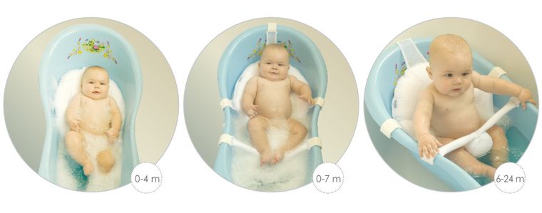 BabyMatex, hamak do wanienki