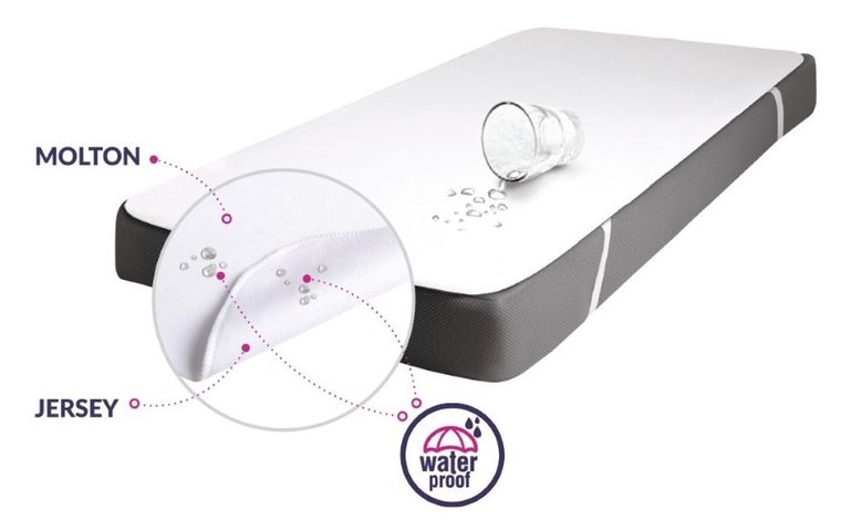 BabyMatex, podkład higieniczny, molton, 60-120-15cm