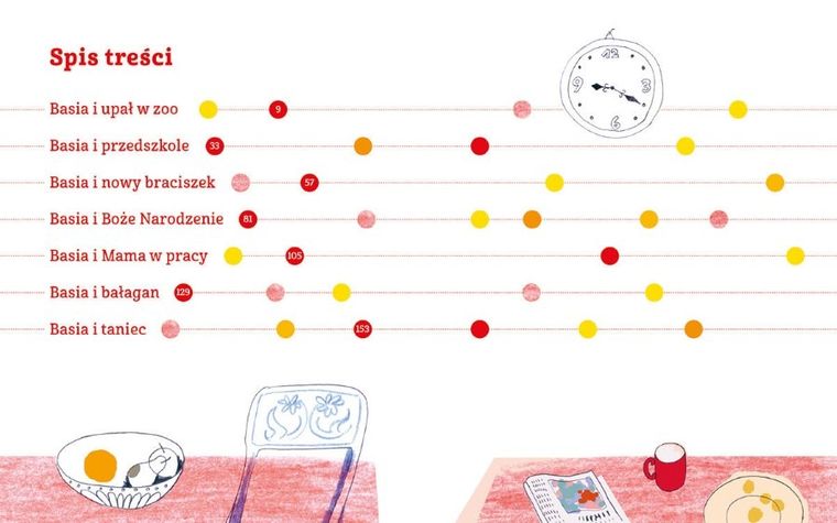 Basia. Wielka księga przygód