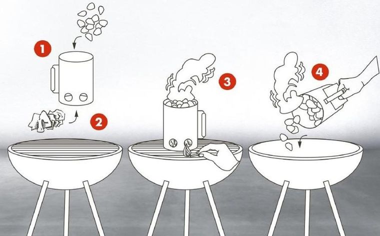 BBQ Line, komin rozpalacz do grilla, z drewnianą rączką, wys. 27,5 cm