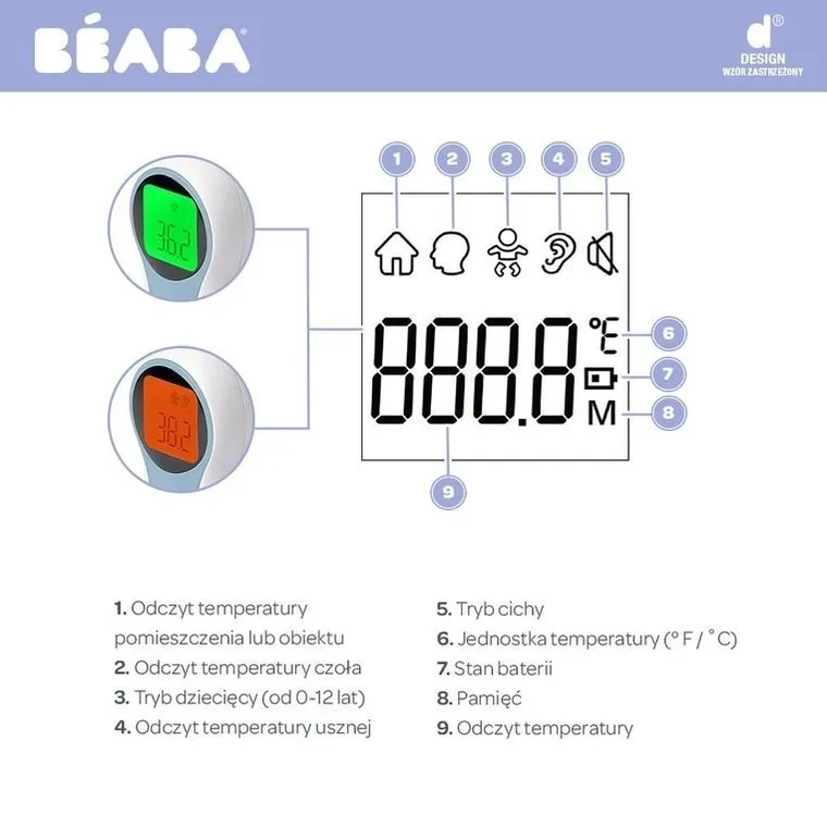 Beaba, Thermospeed, Termometr elektroniczny, bezdotykowy