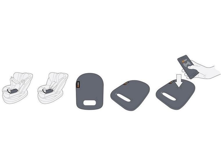 BeSafe, Anti-Abandon, inteligentna mata do fotelika