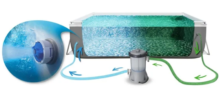 Bestway, basen stelażowy z pompą filtrującą i akcesoriami, kwadratowy, 404-201-100 cm, zestaw 18w1