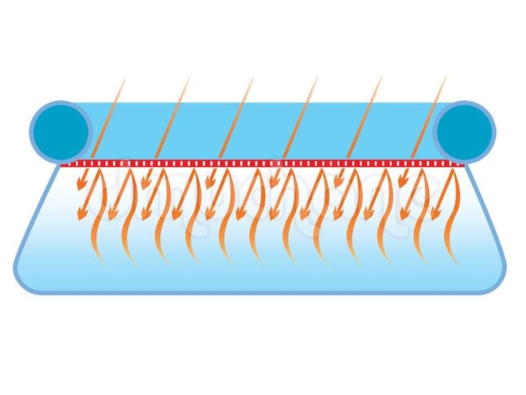 Bestway, pokrywa solarna do basenów, 404-201 cm