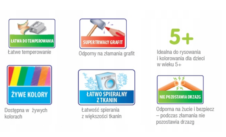 Bic Kids, flamastry + kredki ołówkowe + kredki świecowe, 36 szt.