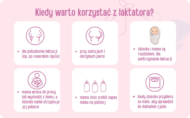 Bocioland, Clara, laktator elektroniczny